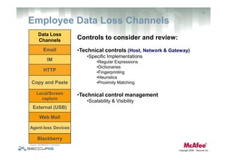 Data Loss Prevention: Challenges, Impacts & Effective Strategies