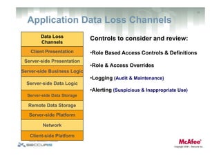 Data Loss Prevention: Challenges, Impacts & Effective Strategies
