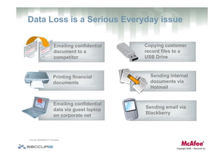 Data Loss Prevention: Challenges, Impacts & Effective Strategies