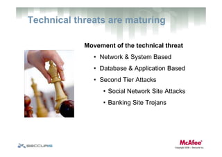 Data Loss Prevention: Challenges, Impacts & Effective Strategies