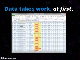 Data takes work, at first.




@KaneJamison
 