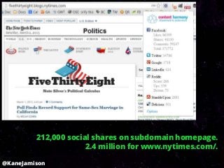 212,000 social shares on subdomain homepage.
                      2.4 million for www.nytimes.com/.

@KaneJamison
 