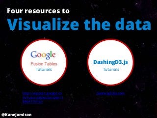 Four resources to

  Visualize the data

                                   DashingD3.js
               Tutorials               Tutorials




        http://support.google.co    DashingD3js.com
        m/fusiontables/answer/1
        84641?hl=en


@KaneJamison
 