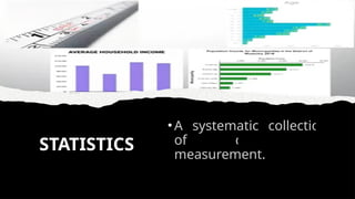 STATISTICS
•A systematic collection
of data on
measurement.
 