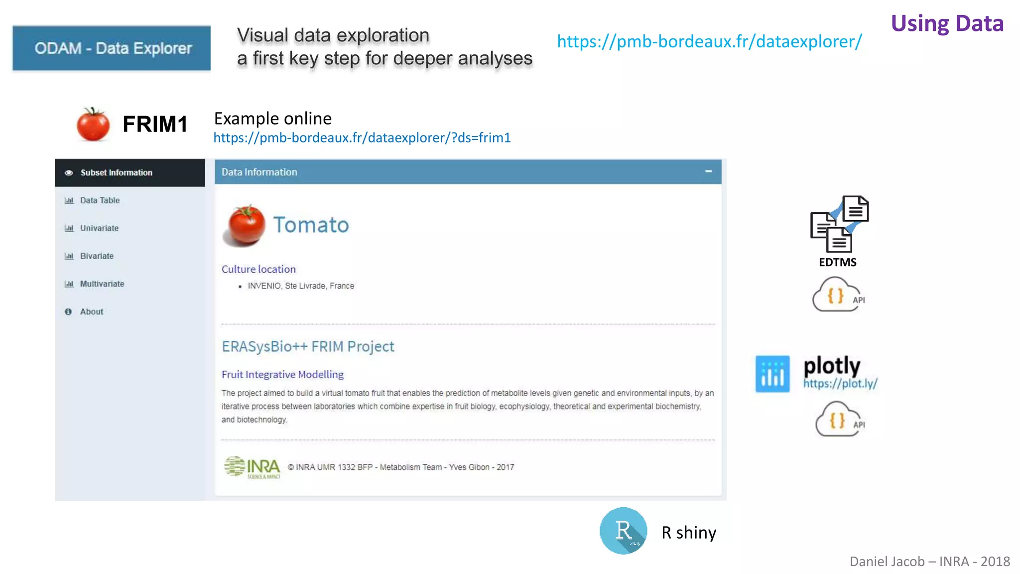 Daniel Jacob – INRA - 2018
https://pmb-bordeaux.fr/dataexplorer/?ds=frim1
FRIM1 Example online
R shiny
Visual data exploration
a first key step for deeper analyses
https://pmb-bordeaux.fr/dataexplorer/
Using Data
EDTMS
 