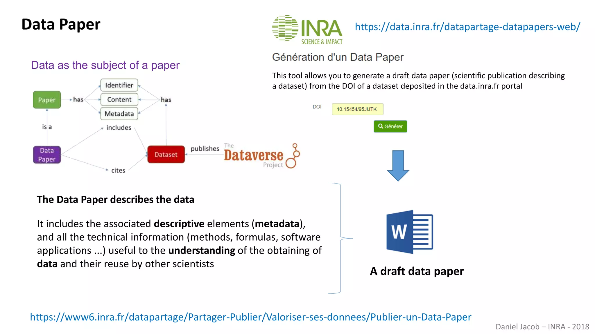 Daniel Jacob – INRA - 2018
Data as the subject of a paper
Data Paper
The Data Paper describes the data
It includes the associated descriptive elements (metadata),
and all the technical information (methods, formulas, software
applications ...) useful to the understanding of the obtaining of
data and their reuse by other scientists
https://www6.inra.fr/datapartage/Partager-Publier/Valoriser-ses-donnees/Publier-un-Data-Paper
This tool allows you to generate a draft data paper (scientific publication describing
a dataset) from the DOI of a dataset deposited in the data.inra.fr portal
A draft data paper
https://data.inra.fr/datapartage-datapapers-web/
 