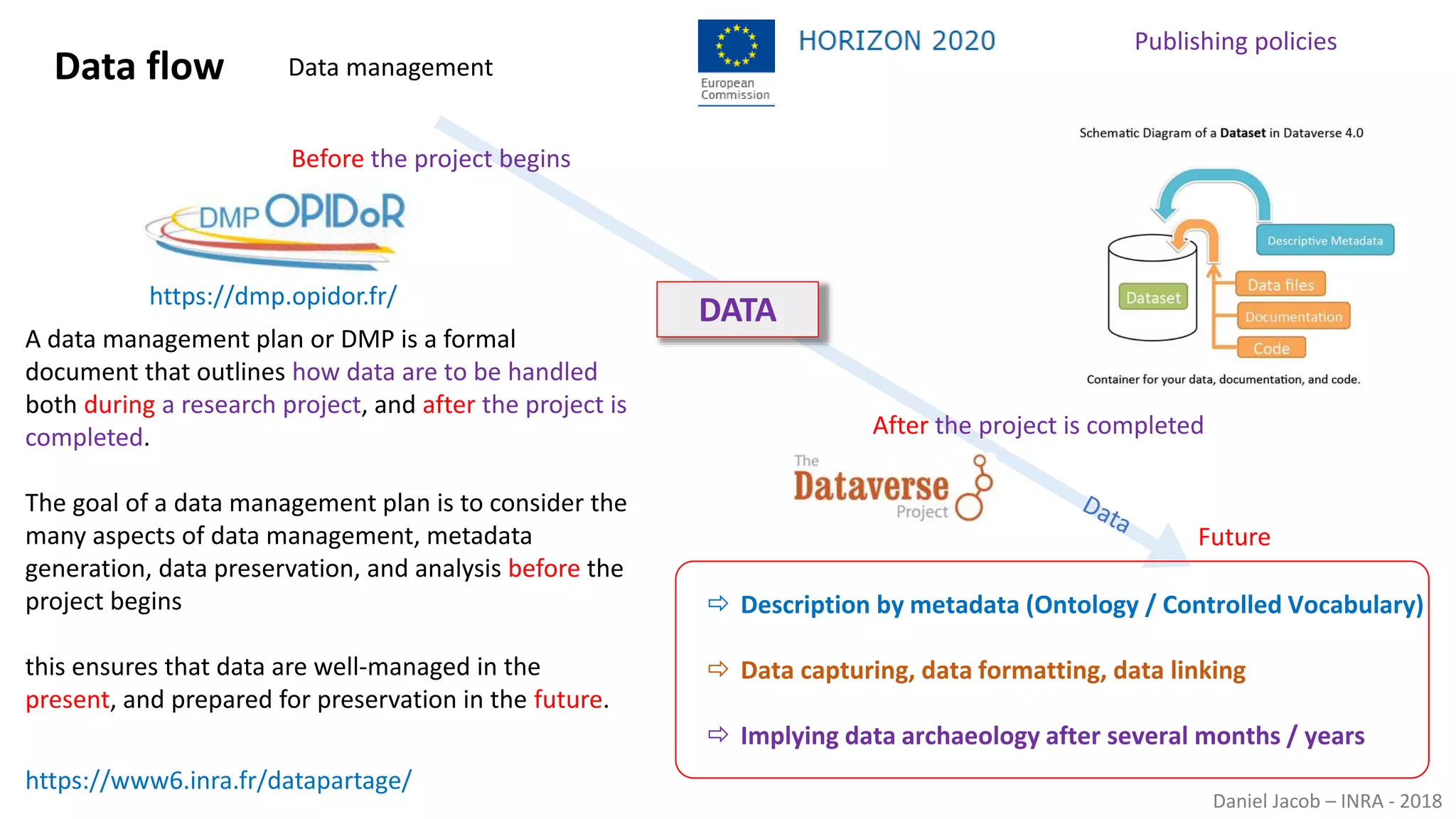 Daniel Jacob – INRA - 2018
Before the project begins
After the project is completed
Future
Data flow
DATA
A data management plan or DMP is a formal
document that outlines how data are to be handled
both during a research project, and after the project is
completed.
The goal of a data management plan is to consider the
many aspects of data management, metadata
generation, data preservation, and analysis before the
project begins
this ensures that data are well-managed in the
present, and prepared for preservation in the future.
 Description by metadata (Ontology / Controlled Vocabulary)
 Data capturing, data formatting, data linking
 Implying data archaeology after several months / years
https://dmp.opidor.fr/
https://www6.inra.fr/datapartage/
Data management
Publishing policies
 
