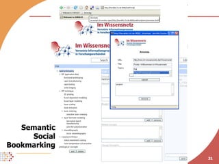 Semantic Social Bookmarking 