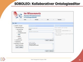 SOBOLEO: Kollaborativer Ontologieeditor 