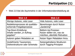 Partizipation (1) Web 2.0 löst die Asymmetrie in der Informationsbereitstellung ab Nutzer fügen Metadaten hinzu Autoren geben Metadaten an Nutzergetriebene Strukturen durch Tagging-Prinzipien Vordefinierte Taxonomien, Ordnerstrukturen oder Schemata Bottom-Up-Prozesse: Nutzer stellen ein, was sie möchten, allenfalls Motivation Top-Down-Erstellung: Inhalte werden „in Auftrag gegeben“ Bewertungen durch Nutzer „Gardening“ Redaktionsprozesse als qualitäts-sichernde Freigabeprozesse Viele Autoren, viele Leser Wenige Autoren, viele Leser Web 2.0 Web 1.0 