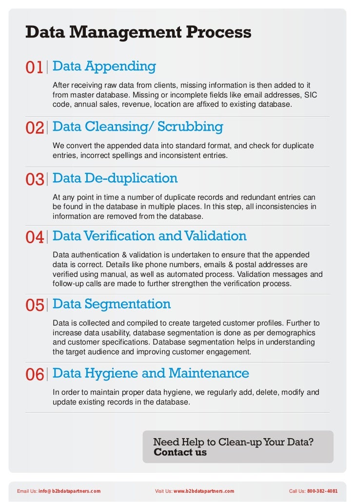 Data management process