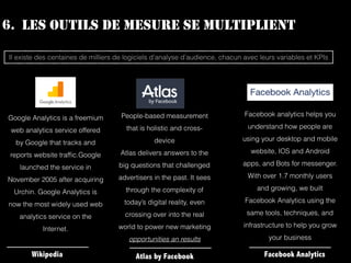 6. LES OUTILS DE MESURE SE MULTIPLIENT
Il existe des centaines de milliers de logiciels d’analyse d’audience, chacun avec leurs variables et KPIs
Google Analytics is a freemium
web analytics service offered
by Google that tracks and
reports website trafﬁc.Google
launched the service in
November 2005 after acquiring
Urchin. Google Analytics is
now the most widely used web
analytics service on the
Internet.
Wikipedia Atlas by Facebook
People-based measurement
that is holistic and cross-
device
Atlas delivers answers to the
big questions that challenged
advertisers in the past. It sees
through the complexity of
today’s digital reality, even
crossing over into the real
world to power new marketing
opportunities an results
Facebook analytics helps you
understand how people are
using your desktop and mobile
website, IOS and Android
apps, and Bots for messenger.
With over 1.7 monthly users
and growing, we built
Facebook Analytics using the
same tools, techniques, and
infrastructure to help you grow
your business
Facebook Analytics
 