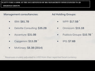 II.LET’S TAKE A LOOK AT THE 2015 REVENUES OF BIG MANAGEMENT CONSULTANCIES VS AD
HOLDINGS GROUPS
 