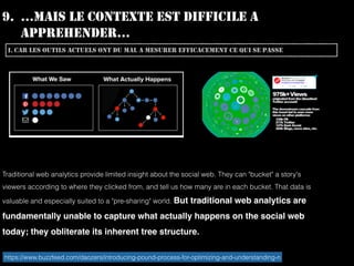 9. …MAIS LE CONTEXTE EST DIFFICILE A
APPREHENDER…
I. CAR LES OUTILS ACTUELS ONT DU MAL A MESURER EFFICACEMENT CE QUI SE PASSE
Traditional web analytics provide limited insight about the social web. They can "bucket" a story's
viewers according to where they clicked from, and tell us how many are in each bucket. That data is
valuable and especially suited to a "pre-sharing" world. But traditional web analytics are
fundamentally unable to capture what actually happens on the social web
today; they obliterate its inherent tree structure.
https://www.buzzfeed.com/daozers/introducing-pound-process-for-optimizing-and-understanding-n
 