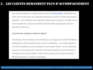 2. LES CLIENTS DEMANDENT PLUS D’ACCOMPAGNEMENT
https://www.thinkwithgoogle.com/intl/fr-fr/inspirations/temoignages/eram-une-vision-a-360-de-lexperience-client-omnicanale/
 