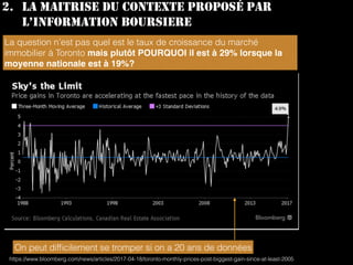 2. LA MAITRISE DU CONTEXTE PROPOSÉ PAR
L’INFORMATION BOURSIERE
On peut difﬁcilement se tromper si on a 20 ans de données
La question n’est pas quel est le taux de croissance du marché
immobilier à Toronto mais plutôt POURQUOI il est à 29% lorsque la
moyenne nationale est à 19%?
https://www.bloomberg.com/news/articles/2017-04-18/toronto-monthly-prices-post-biggest-gain-since-at-least-2005
 