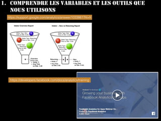1. COMPRENDRE LES VARIABLES ET LES OUTILS QUE
NOUS UTILISONS
https://support.google.com/analytics/answer/1033861?hl=fr
https://developers.facebook.com/docs/analytics/training
 