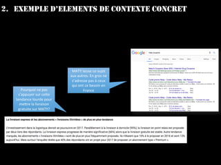 2. EXEMPLE D’ELEMENTS DE CONTEXTE CONCRET
Exemple d’éléments de contexte concrets
52%	des	français	sont	prêts	à	recourir	aux	coupons	de	réduc7on	online	
La	recherche	de	bons	de	réduc7on	a	augmenté	de	60%	depuis	3	ans	
	
	 MATY	laisse	ce	sujet	
aux	autres.	En	gros	ne	
s’adresse	pas	à	ceux	
qui	ont	ce	besoin	en	
France	Pourquoi	ne	pas	
s’appuyer	sur	ceMe	
tendance	lourde	pour	
meMre	la	livraison	
gratuite	sur	MATY?	
 