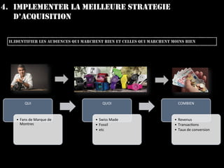 4. IMPLEMENTER LA MEILLEURE STRATEGIE
D’ACQUISITION
II.IDENTIFIER LES AUDIENCES QUI MARCHENT BIEN ET CELLES QUI MARCHENT MOINS BIEN
QUI	
•  Fans	de	Marque	de	
Montres	
QUOI	
•  Swiss	Made	
•  Fossil	
•  etc	
COMBIEN	
•  Revenus	
•  Transac?ons	
•  Taux	de	conversion	
 