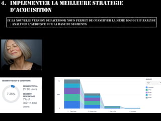 4. IMPLEMENTER LA MEILLEURE STRATEGIE
D’ACQUISITION
Taux	de	conversions	sur	les	alliances	MATY	sur	les	90	derniers	jours	
	
45	–	55	ans	è	3.08%	
	
55	–	64	ans	è	3.05%	
	
	
IV.LA NOUVELLE VERSION DE FACEBOOK NOUS PERMET DE CONSERVER LA MEME LOGIQUE D’ANALYSE
: ANALYSER L’AUDIENCE SUR LA BASE DE SEGMENTS
 