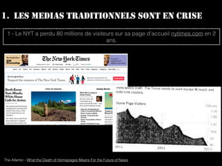 1. LES MEDIAS TRADITIONNELS SONT EN CRISE
1 - Le NYT a perdu 80 millions de visiteurs sur sa page d’accueil nytimes.com en 2
ans.
The Atlantic - What the Death of Homepages Means For the Future of News
 