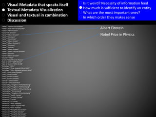 Albert Einstein
Nobel Prize in Physics
"name";"Einstein on socialism"
"name";"God does not play dice"
"name";"Alber Enstien"
"name";"Al Einstein"
"name";"Albert Einstein"
"name";"Ejnstejno"
"name";"Einsteinian"
"name";"Albert Einstin"
"name";"Albert Einstein's"
"name";"Einsetein"
"name";"Einstien"
"name";"Albert Enstein"
"name";"Albert LaFache Einstein"
"name";"Einstien"
"name";"Albert Einstein"
"source";"YAGO"
"prize";"Nobel Prize in Physics"
"date of birth";"1879-03-14"
"date of death";"1955-04-18"
"birthplace";"Ulm"
"birthplace";"Free Imperial City of Ulm"
"birthplace";"Ulm displaced persons camp"
"child";"Hans Albert Einstein"
"child";"Hans Einstein"
"child";"Lieserl Einstein"
"child";"Eduard Einstein"
"spouse";"Elsa Einstein"
"spouse";"Elsa Löwenthal"
"nationality";"Kingdom of Württemberg"
"nationality";"Kingdom of Wirtemberg"
"nationality";"Kingdom of Wuerttemberg"
"nationality";"Würtemberg"
"nationality";"Kingdom of Wurttemberg"
"influence";"Rudolf Carnap"
"influence";"Rudolph Carnap"
"influence";"Carnap"
"influence";"R. Carnap"
"influence";"Boris Podolsky"
"influence";"Борис Подольский"
"influence";"Boris Podolski"
"influence";"Théophile de Donder"
"influence";"Théophile Donder"
"influence";"Theophile De Donder"
"influence";"Theophile de Donder"
Visual Metadata that speaks itself
Textual Metadata Visualization
Visual and textual in combination
Discussion
Is it weird? Necessity of information feed
How much is sufficient to identify an entity
What are the most important ones?
In which order they makes sense
 