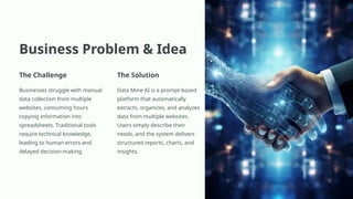 Data-Mine-AI an ai intervention in modern technology | PPTX