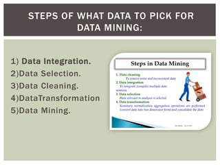 1) Data Integration.
2)Data Selection.
3)Data Cleaning.
4)DataTransformation
5)Data Mining.
STEPS OF WHAT DATA TO PICK FOR
DATA MINING:
 