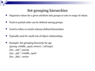 Set-grouping hierarchies
 Organizes values for a given attribute into groups or sets or range of values.
 Total or partial order can be defined among groups.
 Used to refine or enrich schema-defined hierarchies.
 Typically used for small sets of object relationships.
 Example: Set-grouping hierarchy for age
{young, middle_aged, senior} all (age)
{20….29} young
{40….59} middle_aged
{60….89} senior
 