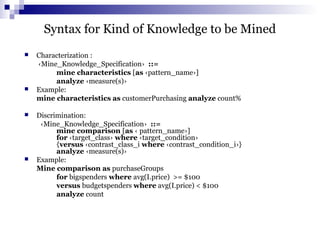 Syntax for Kind of Knowledge to be Mined
 Characterization :
‹Mine_Knowledge_Specification› ::=
mine characteristics [as ‹pattern_name›]
analyze ‹measure(s)›
 Example:
mine characteristics as customerPurchasing analyze count%
 Discrimination:
‹Mine_Knowledge_Specification› ::=
mine comparison [as ‹ pattern_name›]
for ‹target_class› where ‹target_condition›
{versus ‹contrast_class_i where ‹contrast_condition_i›}
analyze ‹measure(s)›
 Example:
Mine comparison as purchaseGroups
for bigspenders where avg(I.price) >= $100
versus budgetspenders where avg(I.price) < $100
analyze count
 