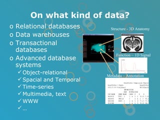 On what kind of data? Relational databases Data warehouses Transactional databases Advanced   database   systems Object-relational Spacial and Temporal Time-series Multimedia, text WWW … Structure - 3D Anatomy Function – 1D Signal Metadata – Annotation 
