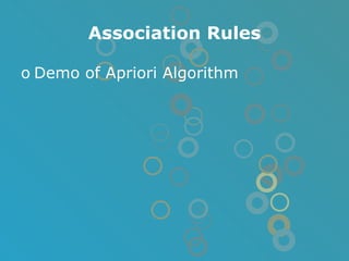 Association Rules Demo of Apriori Algorithm 