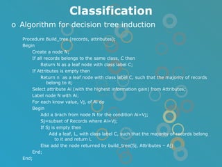 Classification Algorithm for decision tree induction Procedure Build_tree (records, attributes); Begin Create a node N; If all records belongs to the same class, C then Return N as a leaf node with class label C; If Attributes is empty then Return n  as a leaf node with class label C, such that the majority of records belong to it; Select attribute Ai (with the highest information gain) from Attributes; Label node N with Ai; For each know value, Vj, of Ai do Begin  Add a brach from node N for the condition Ai=Vj; Sj=subset of Records where Ai=Vj; If Sj is empty then Add a leaf, L, with class label C, such that the majority of records belong to it and return L Else add the node returned by build_tree(Sj, Attributes – Aj) End; End; 