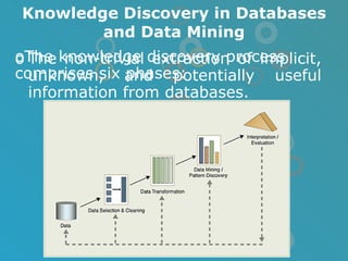 Knowledge Discovery in Databases and Data Mining The non-trivial extraction of implicit, unknown, and potentially useful information from databases. The knowledge discovery process comprises six phases:   
