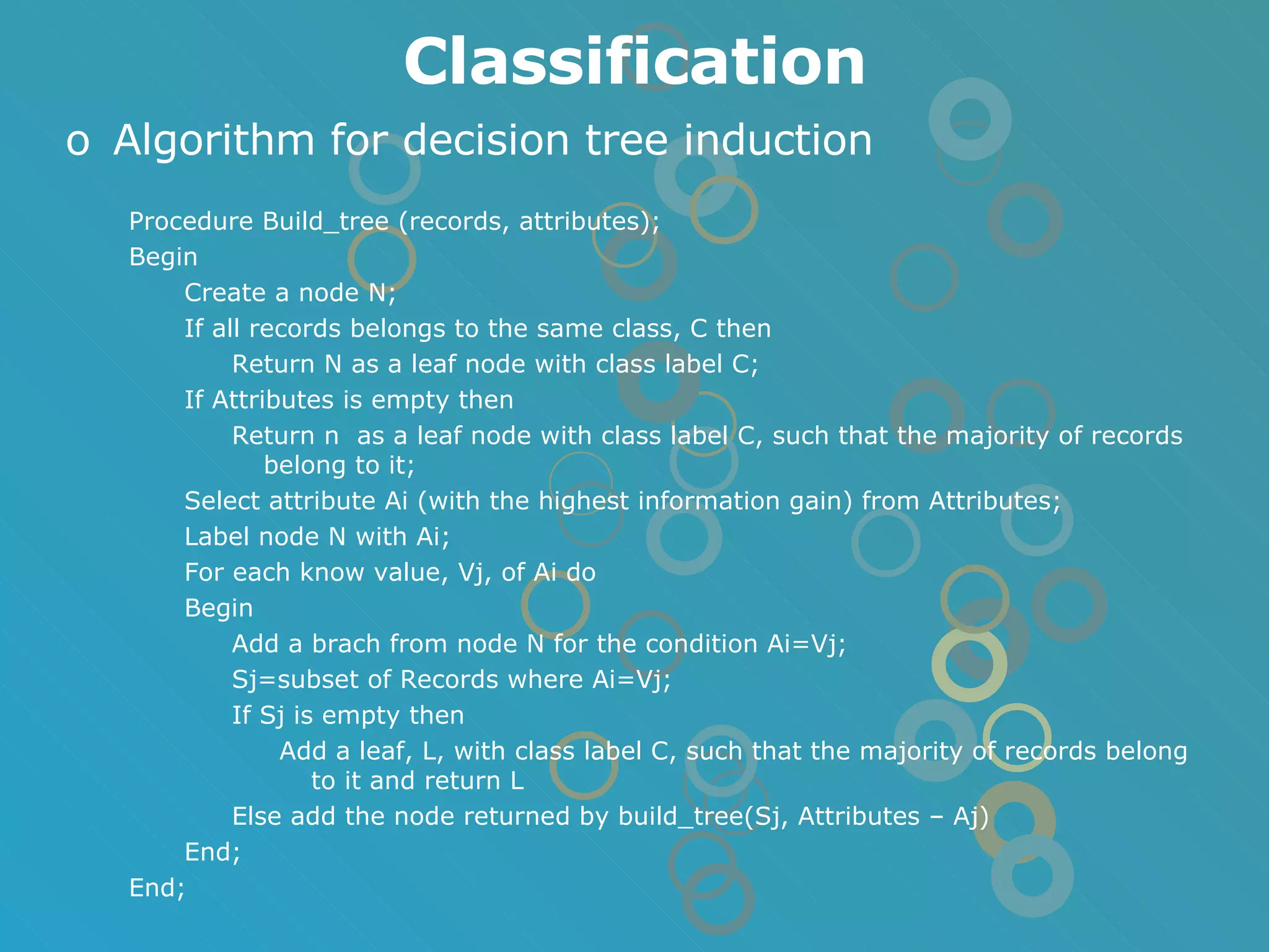Classification Algorithm for decision tree induction Procedure Build_tree (records, attributes); Begin Create a node N; If all records belongs to the same class, C then Return N as a leaf node with class label C; If Attributes is empty then Return n  as a leaf node with class label C, such that the majority of records belong to it; Select attribute Ai (with the highest information gain) from Attributes; Label node N with Ai; For each know value, Vj, of Ai do Begin  Add a brach from node N for the condition Ai=Vj; Sj=subset of Records where Ai=Vj; If Sj is empty then Add a leaf, L, with class label C, such that the majority of records belong to it and return L Else add the node returned by build_tree(Sj, Attributes – Aj) End; End; 