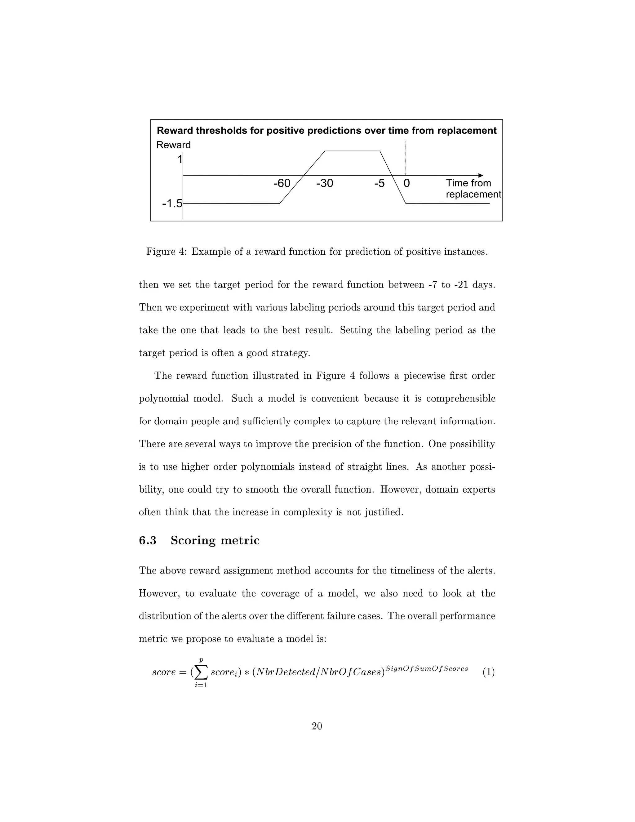 cation task 
with two class values: (i) there is a need to replace the component or (ii) there 
is no need for replacement. The model learned from the data will have to 
classify each new report received from the aircraft in one of these two classes. 
Supervised approaches are appropriate for this kind of tasks. However, the 
data that we receive from the aircraft cannot be directly used by a supervised 
learning approach because it does not contain the class attribute. The solution 
is to have a pre-processing step that automatically computes the membership 
value of all examples that will be used during the analysis. This process is called 
Data Labeling and it is described in Section 5. 
Model Evaluation Proper evaluation of the results is a key factor in a 
practical application such as the one described here. The evaluation approach 
must respect two criteria: (i) provide a fair estimate of the performance of the 
model when applied to new data, and (ii) take into account important domain 
speci 