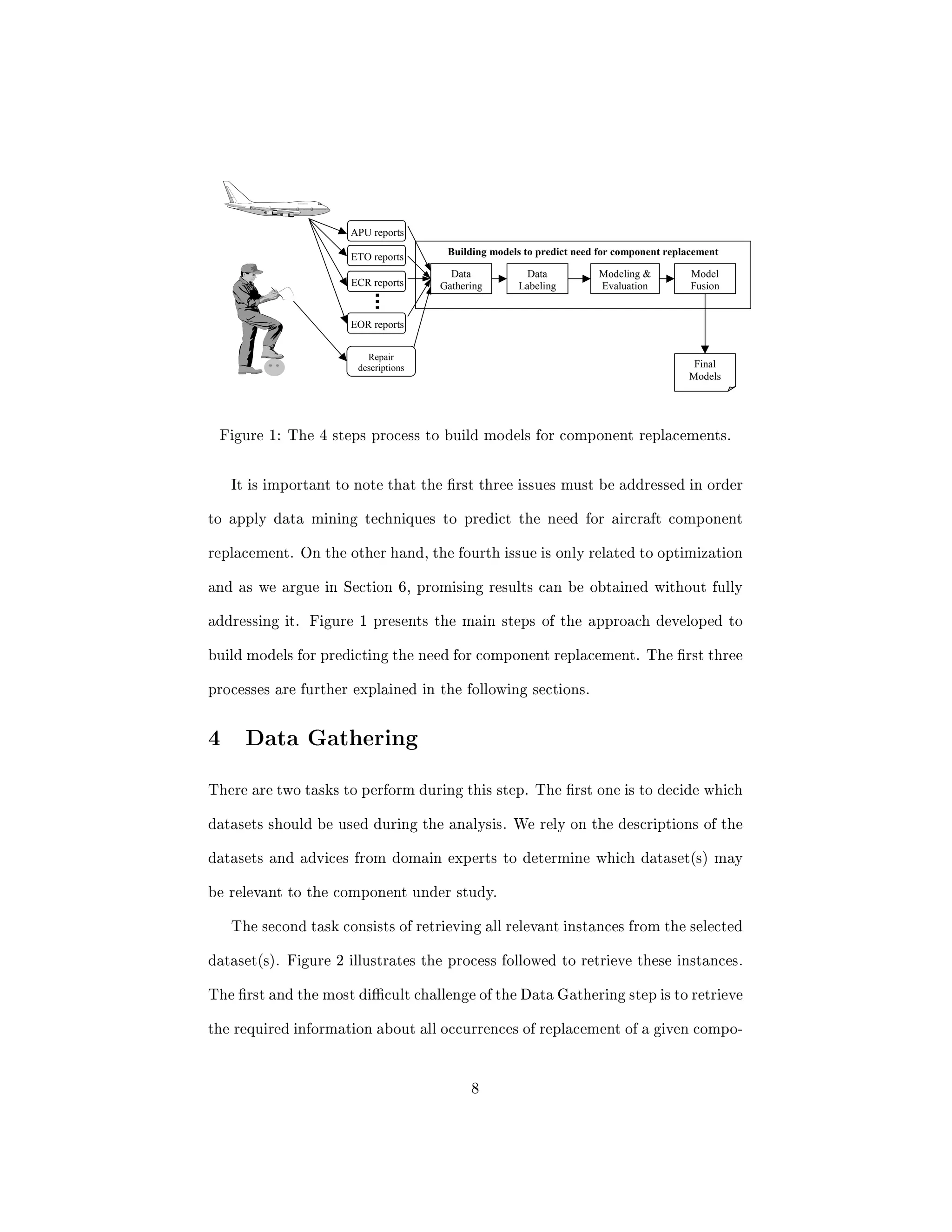 regular maintenance requirements. It is also important to remember that no 
accurate predictions can be expected for components for which relevant data is 
not available. For instance, there is usually no data related to the quality of 
passenger seats, therefore one will not be able to predict the need for replace- 
ment of passenger seats. Since the majority of the data available for this project 
is related to the engines of the aircraft, we focus on models to predict problems 
with engine's components. 
The approach presented in this paper does not attempt to capture all phe- 
nomena that may lead to a component failure. Two types of component failures 
that our approach is very likely to miss are: failure because of a problematic 
maintenance action, and failure due to a design problem with a speci 