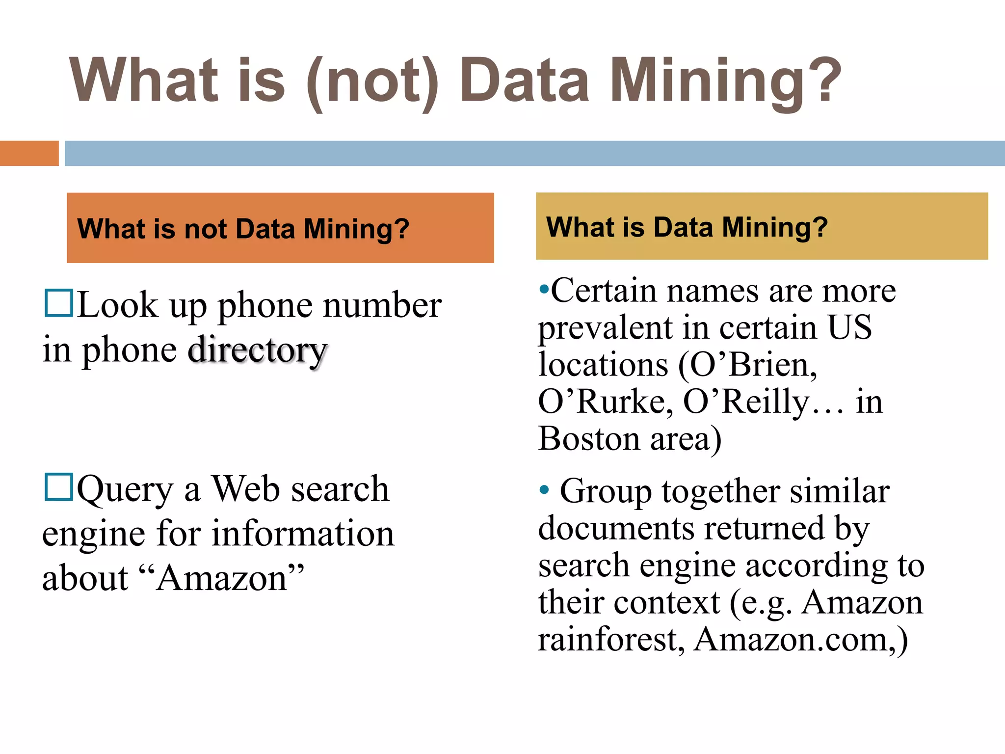 What is (not) Data Mining?
Look up phone number
in phone directory
Query a Web search
engine for information
about “Amazon”
•Certain names are more
prevalent in certain US
locations (O’Brien,
O’Rurke, O’Reilly… in
Boston area)
• Group together similar
documents returned by
search engine according to
their context (e.g. Amazon
rainforest, Amazon.com,)
What is not Data Mining? What is Data Mining?
 