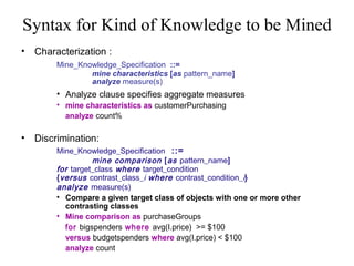 Syntax for Kind of Knowledge to be Mined
•

Characterization :
Mine_Knowledge_Specification ::=
mine characteristics [as pattern_name]
analyze measure(s)

• Analyze clause specifies aggregate measures
• mine characteristics as customerPurchasing
analyze count%

•

Discrimination:
Mine_Knowledge_Specification  ::=
mine comparison [ as pattern_name]
for target_class  where target_condition 
{ versus contrast_class_i  where contrast_condition_i} 
analyze measure(s)
• Compare a given target class of objects with one or more other
contrasting classes
• Mine comparison as purchaseGroups
for bigspenders where avg(I.price) >= $100
versus budgetspenders where avg(I.price) < $100
analyze count

 