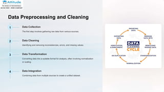 Data-Mining-Specialist-Advanced-Techniques-for-Data-Analysisppt.pptx