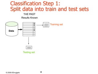 data-mining-tutorial.ppt