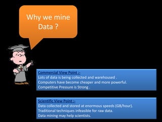 Why we mine
  Data ?




  Commercial View Point :-
  Lots of data is being collected and warehoused .
  Computers have become cheaper and more powerful.
  Competitive Pressure is Strong .


  Scientific View Point :-
  Data collected and stored at enormous speeds (GB/hour).
  Traditional techniques infeasible for raw data.
  Data mining may help scientists.
 