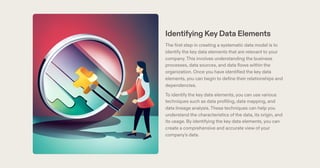 data-model-mastery-a-systematic-approach-to-organizing-your-companys ...