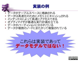 実装の例
● データがテーブルスペースに格納される
●
データは高速化のためにメモリ上にキャッシュされる
● インデックスによって高速にアクセスできる
● オプティマイザが最適な実行計画を立てる
●
データがパーティションに分かれている
●
データが複数のノードにまたがって複製されている
これらは実装であって
データモデルではない！
 