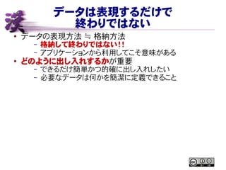 データは表現するだけで
終わりではない
● データの表現方法 ≒ 格納方法
– 格納して終わりではない！！
– アプリケーションから利用してこそ意味がある
●
どのように出し入れするかが重要
– できるだけ簡単かつ的確に出し入れしたい
– 必要なデータは何かを簡潔に定義できること
 