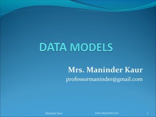 Mrs. Maninder Kaur
                professormaninder@gmail.com




Maninder Kaur             www.eazynotes.com   1
 