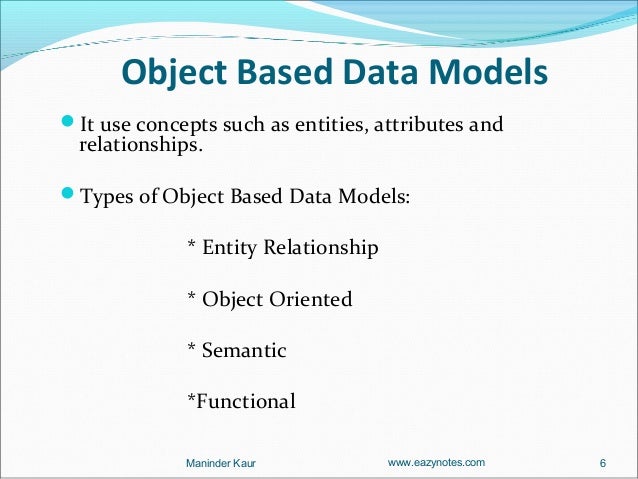 Data models