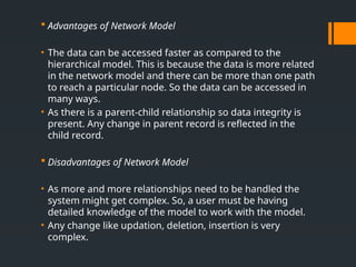 data-models .pptx