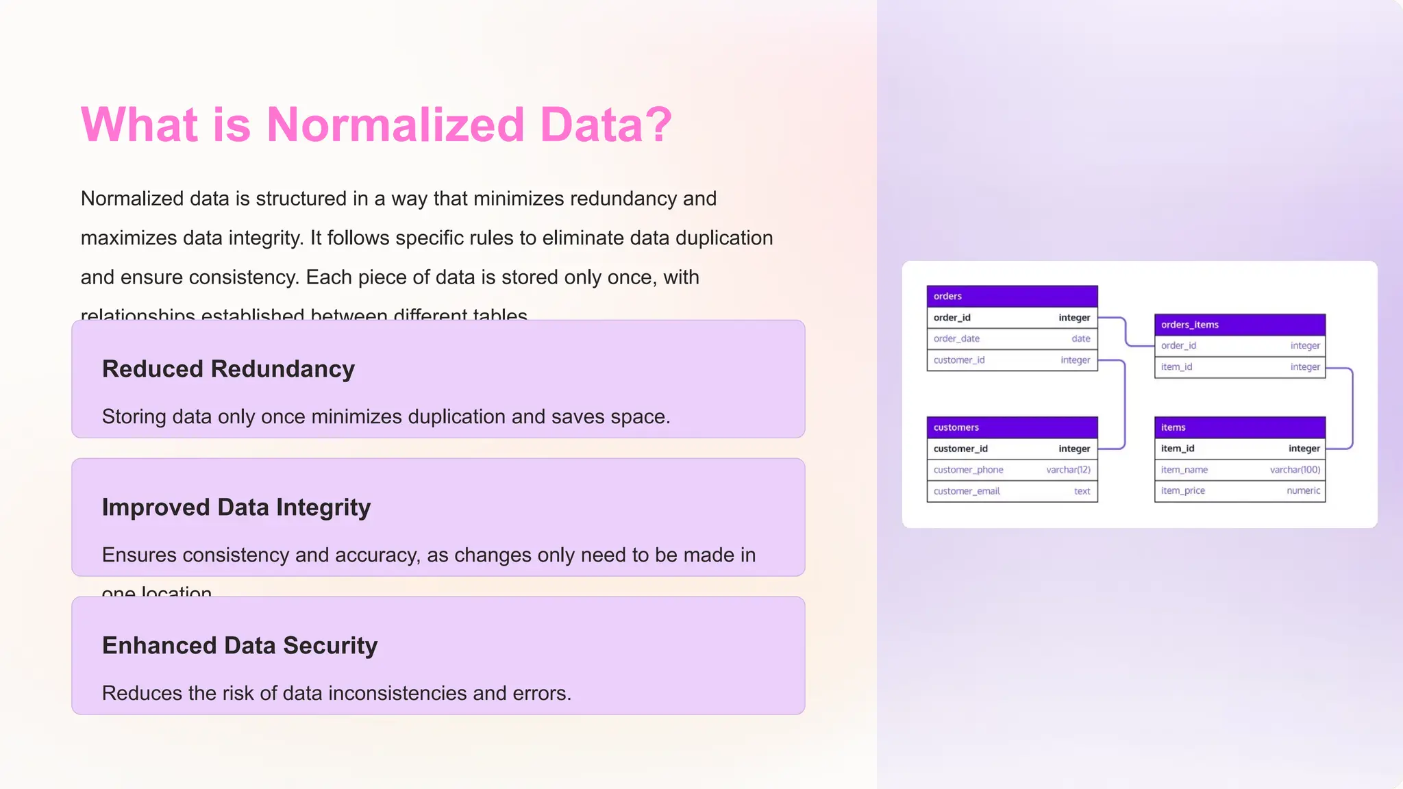 What is Normalized Data?
Normalized data is structured in a way that minimizes redundancy and
maximizes data integrity. It follows specific rules to eliminate data duplication
and ensure consistency. Each piece of data is stored only once, with
relationships established between different tables.
Reduced Redundancy
Storing data only once minimizes duplication and saves space.
Improved Data Integrity
Ensures consistency and accuracy, as changes only need to be made in
one location.
Enhanced Data Security
Reduces the risk of data inconsistencies and errors.
 