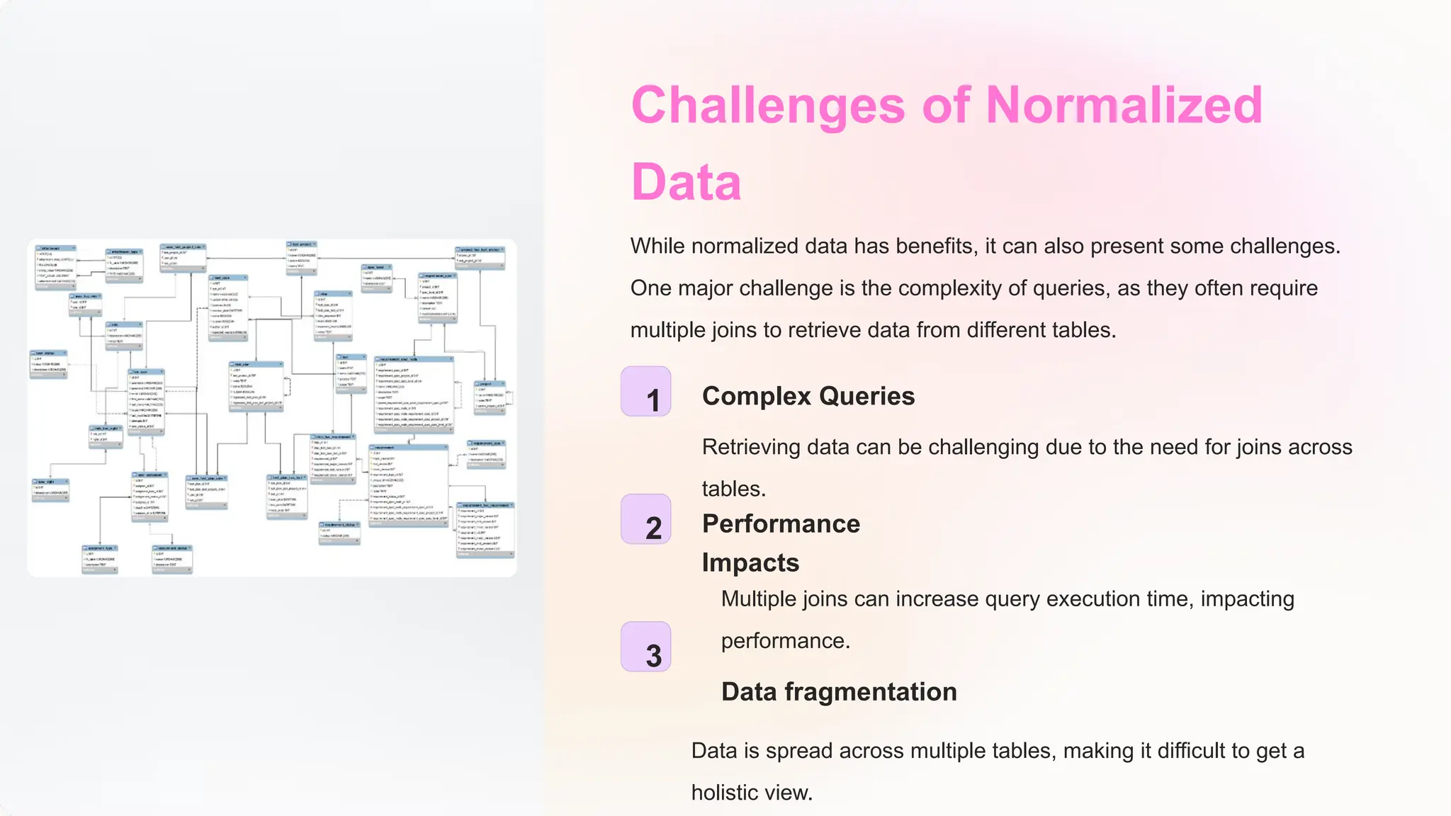Challenges of Normalized
Data
While normalized data has benefits, it can also present some challenges.
One major challenge is the complexity of queries, as they often require
multiple joins to retrieve data from different tables.
1 Complex Queries
Retrieving data can be challenging due to the need for joins across
tables.
2 Performance
Impacts
Multiple joins can increase query execution time, impacting
performance.
3
Data fragmentation
Data is spread across multiple tables, making it difficult to get a
holistic view.
 